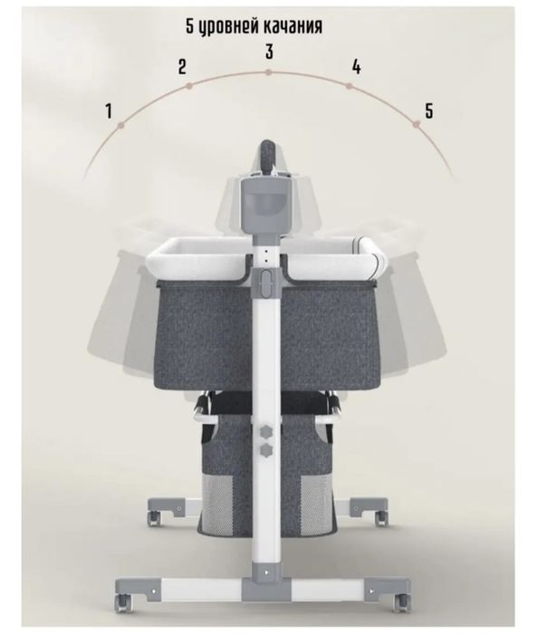 Детская манеж кровать.Торг!