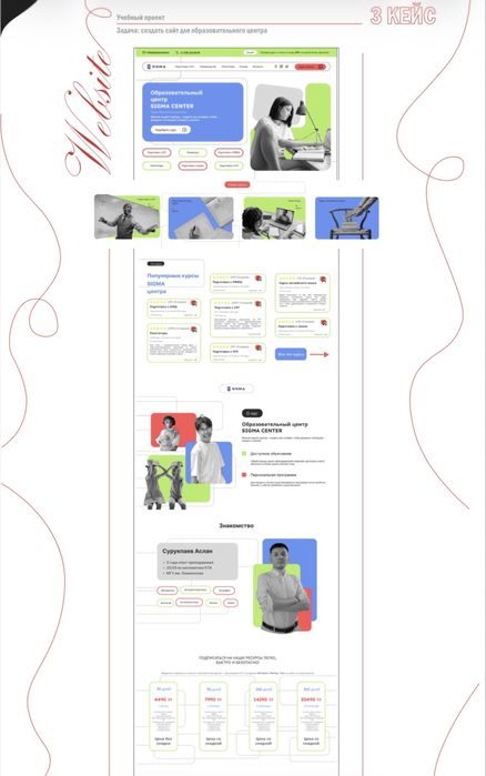 Услуги графического дизайнера