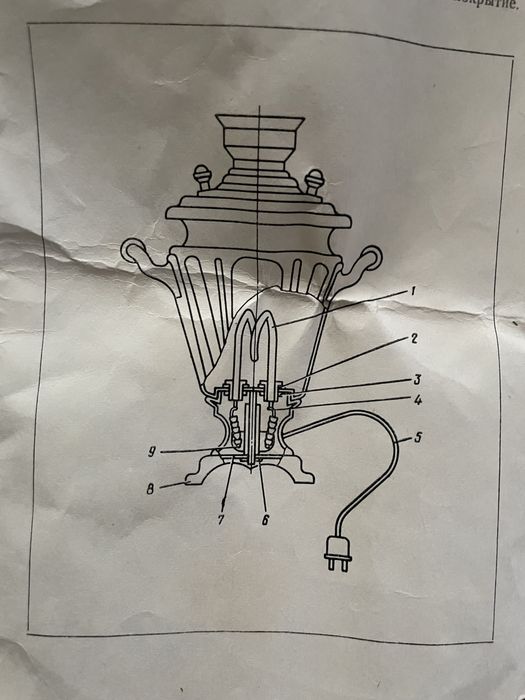 Самовар 3 л. електрически 1981