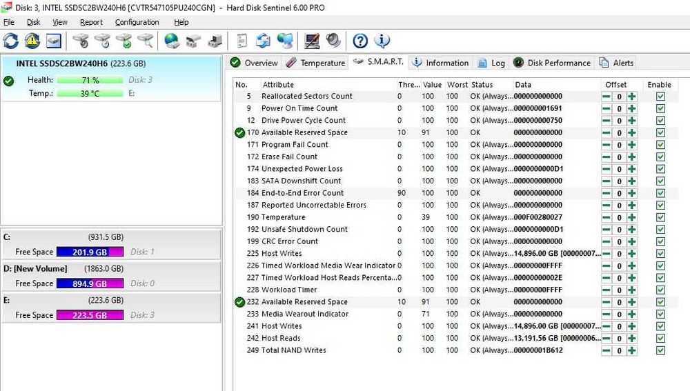 Solid State Drive (SSD) Intel 535 Series 240GB SATA III 2.5" (SSDSC2BW240H6)