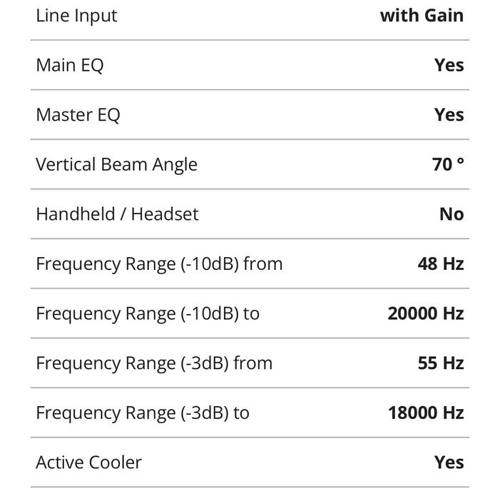 Boxa Profesionala Electro Voice EKX-15P Impecabila Carcasa Lemn