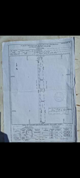 Teren Focsani E85 zona Fan Courier Pret NEGOCIABIL