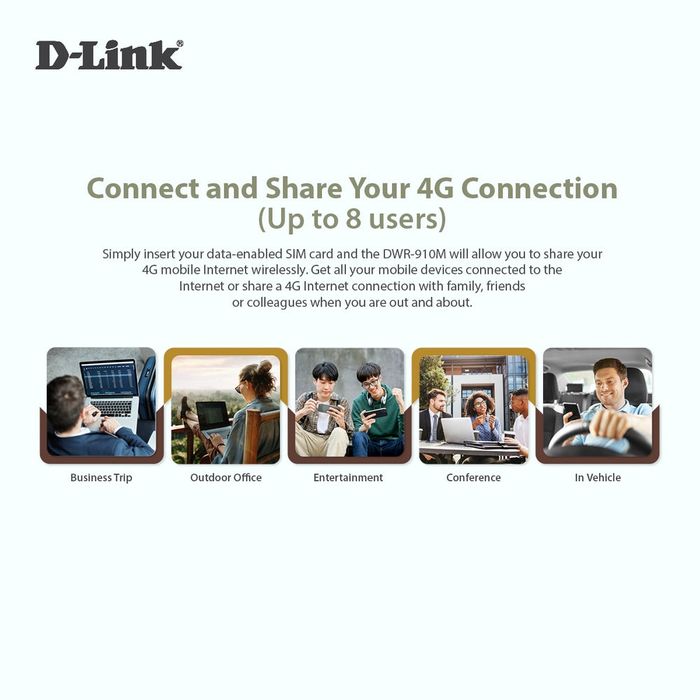 # 4G LTE DLink DWR-910M USB модем SIM CARD WiFi ORIGINAL modem