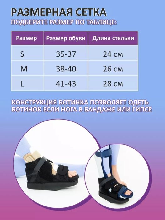 Послеоперационная обувь