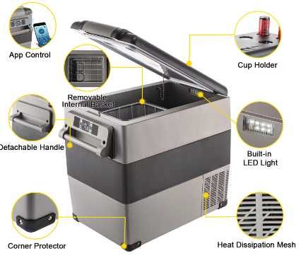 НОВ Хладилник с фризер за кола/къмпинг 55 L от -20Сдо+4С