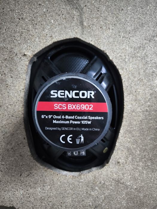 Говорители елипси