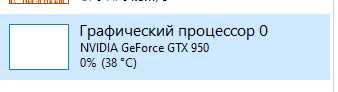 Видеокарта GTX 950 2GB Gigabyte