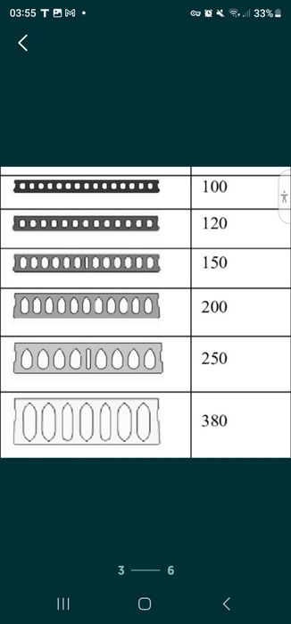 Be pul dastafka,Plita,plita,плита,Плита,Плиты перекрытия, бетон плита,