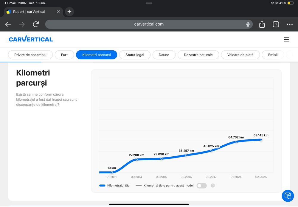 Opel astra J 2011 1,6 turbo,70000 km,automata,180 cp.schimb/variante