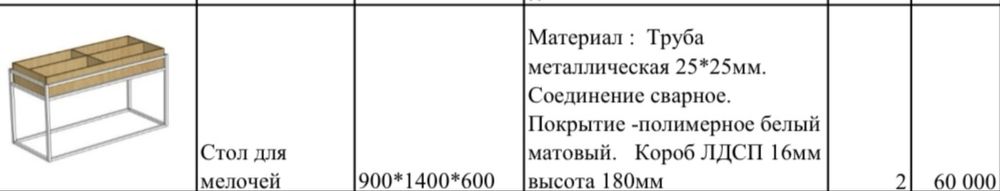 Стол для мелочей