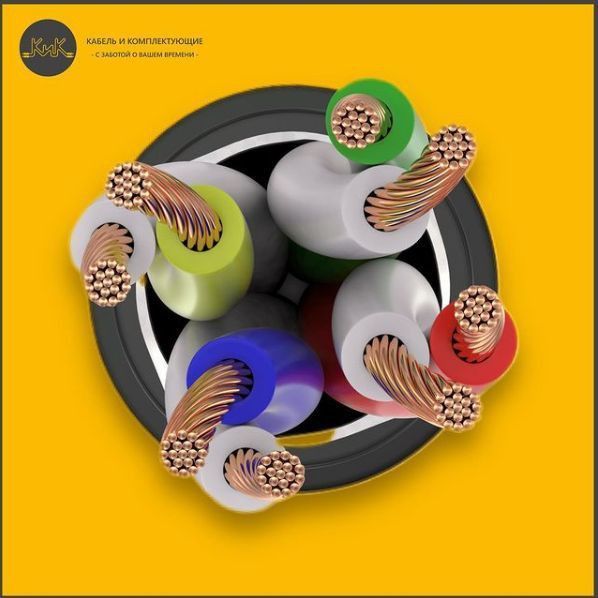 Sim Mahsulotlari Optom АВГ ВВГ ПВС АПВ СИП Kabillar.