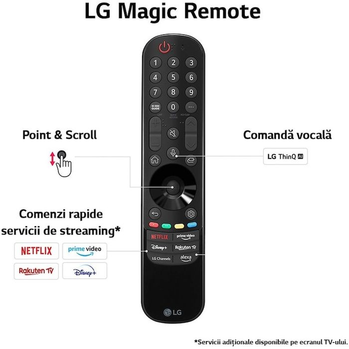 Oled LG 55B33LA.
