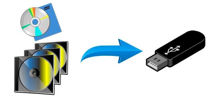 Videokassetadan DVD-diskga va Fleshkaga yuqori sifatda yozib beramiz