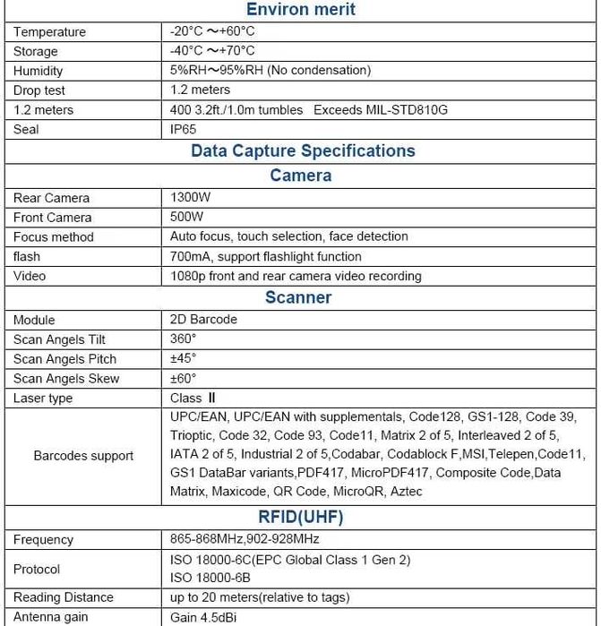 RFID reader, Chafon CF-H906 RFID-считыватель