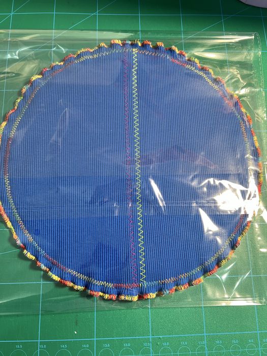 Прихватки, сэты под горячее