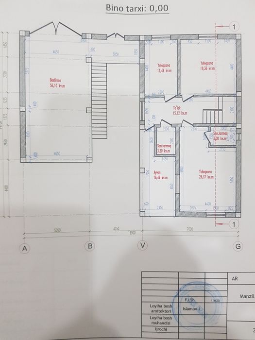 Продаётся дача на Чарваке