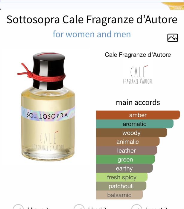 Parfum Cale Sottosopra