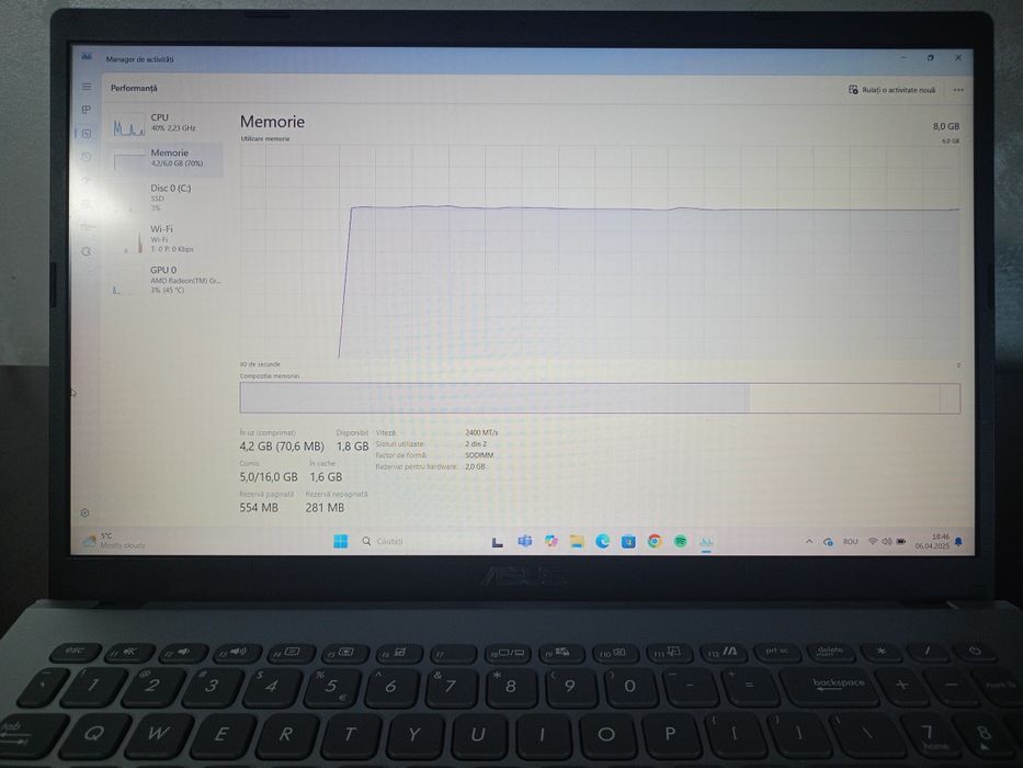 Vând laptop Asus M515DA
