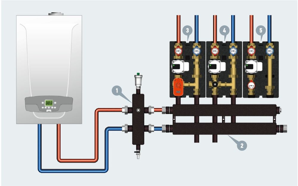 Группа быстрого монтажа