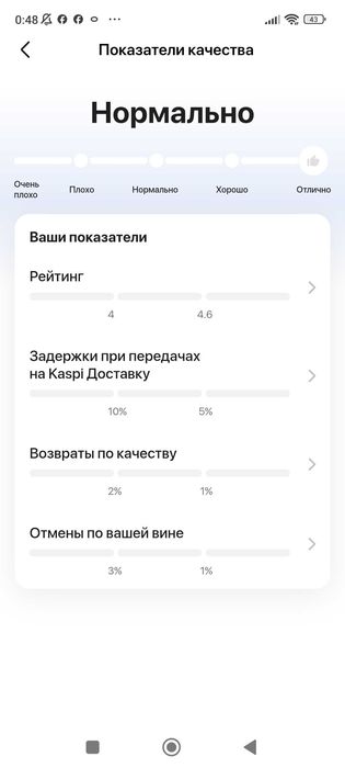 Каспи магазин с ТОО