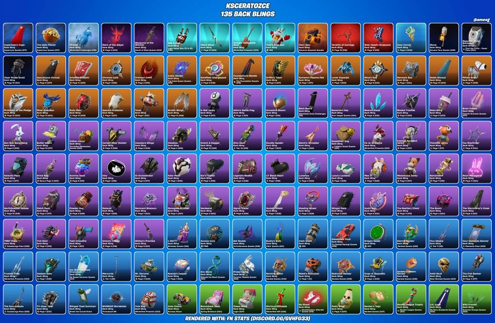 Срочно продать Акк FORTNITE