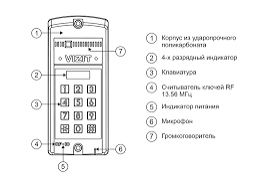 Вызывная панель Визит БВД-316R не устанавливался