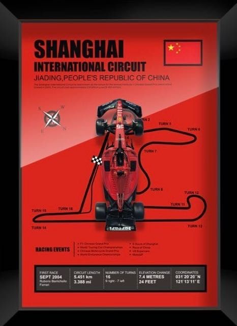 Постер с трассой из F1