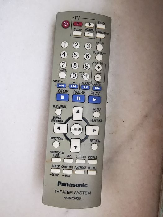 Telecomanda Panasonic Home Theater