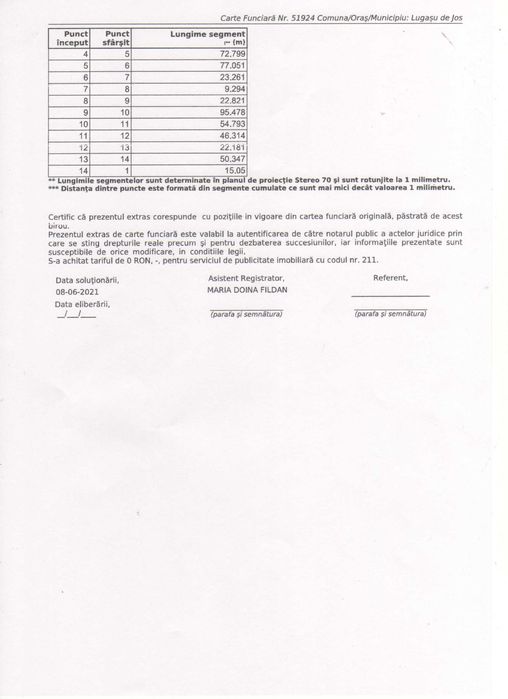 Vand teren 3299mp in Urvind