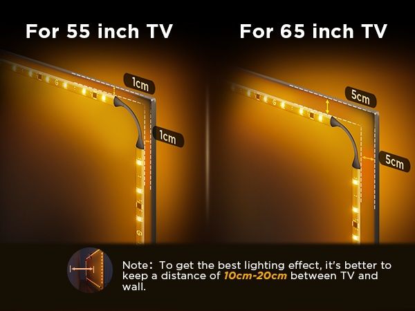 Govee TV Backlight 3 Lite 75-85 инча RGBICW Wi-Fi LED лента телевизор