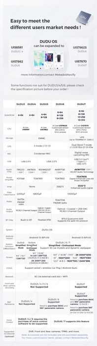 Navigatie auto golf 6