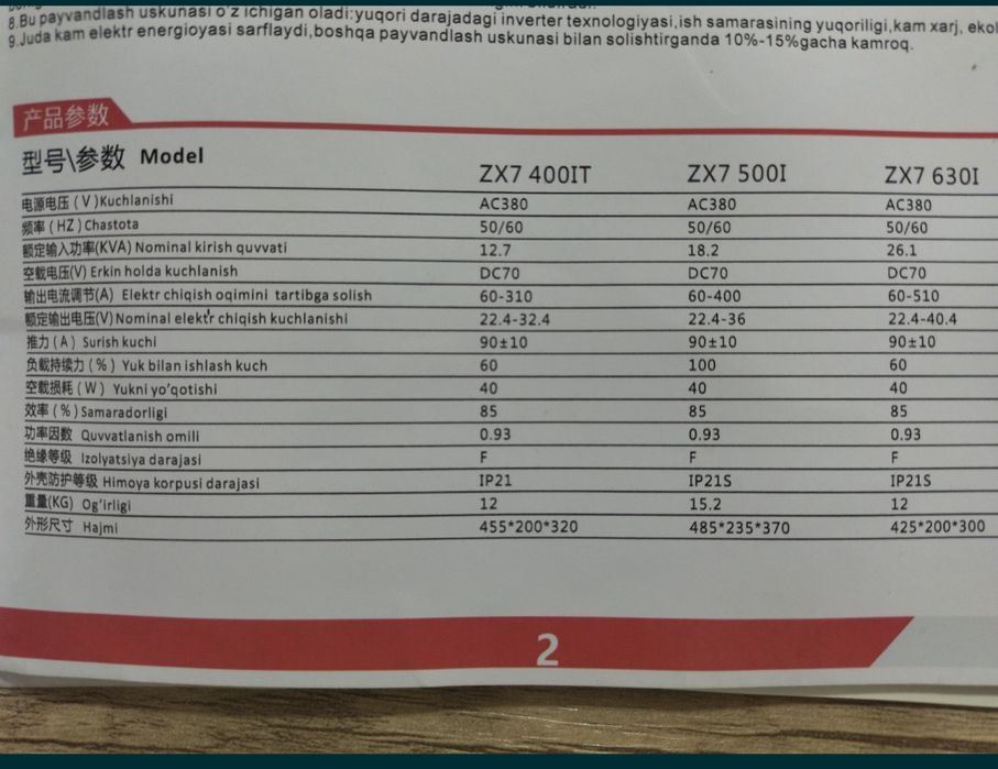 SINEBE svarka apparat, Синебе ручной сварочный аппарат ZX7-400
