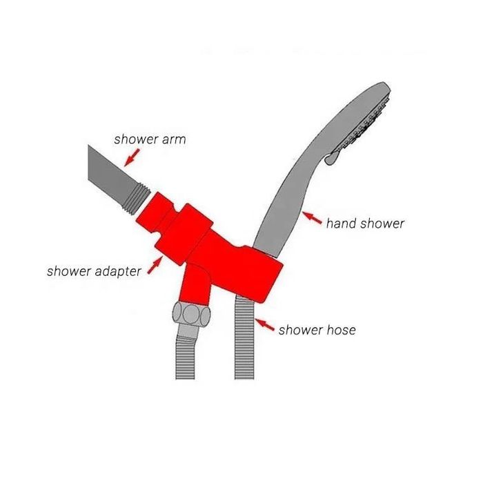 Душ слушалка с турмалин – 3 функции, филтрация, пести вода