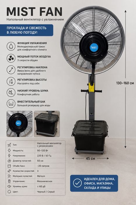 Mist Fan винтелятор с увлажнителем новые!