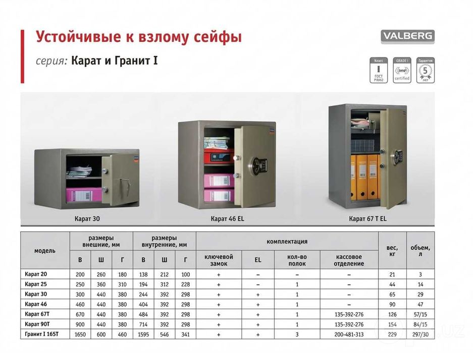 Взломосткойкие Огнестойкие Металлические сейфы сейф seyflar seyf