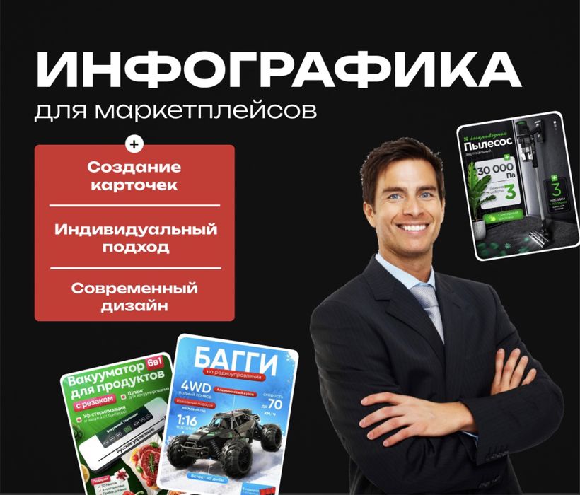 Инфографика | Карточки товара