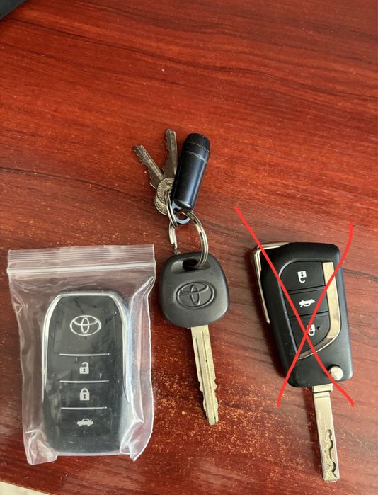 Ключове за Toyota