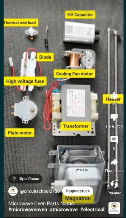Запчасти на микроволновку