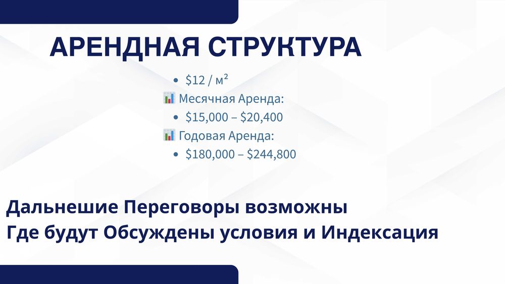 Уникальнейший Объект для Вашего Бизнеса На Первой Линии ( Рядом САМПИ)