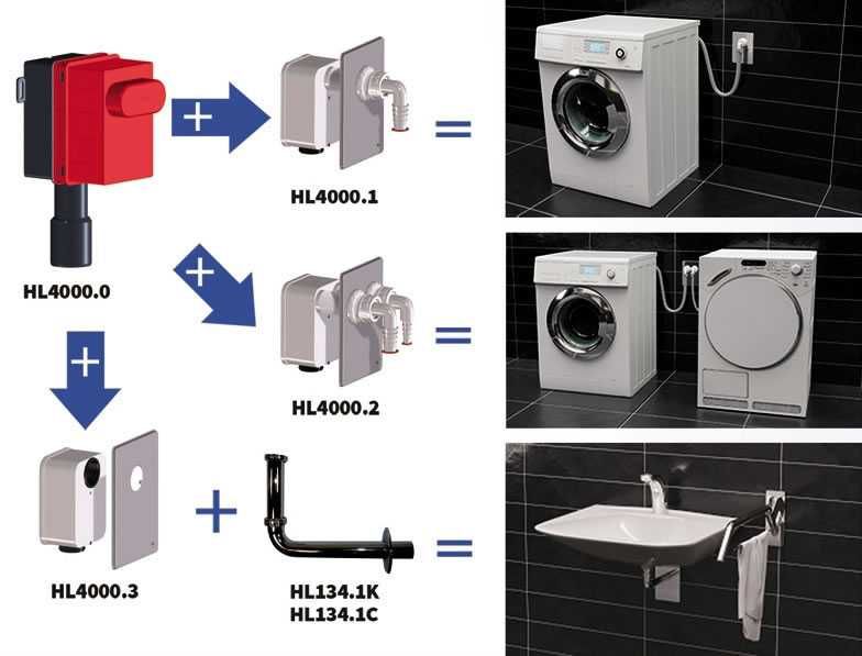 Sifon ingropat HL4000 pentru masina/masini de spalat sau lavoar