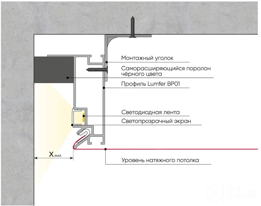 Натежной потолок