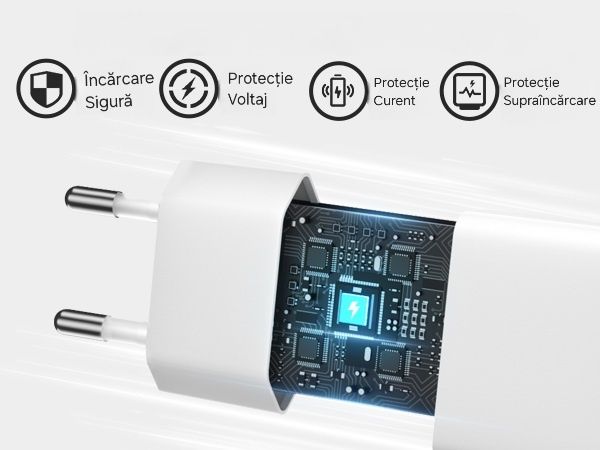 Încărcător dual Usb-UsbC. Fastcharge. Iphone/Android. Orice dispozitiv
