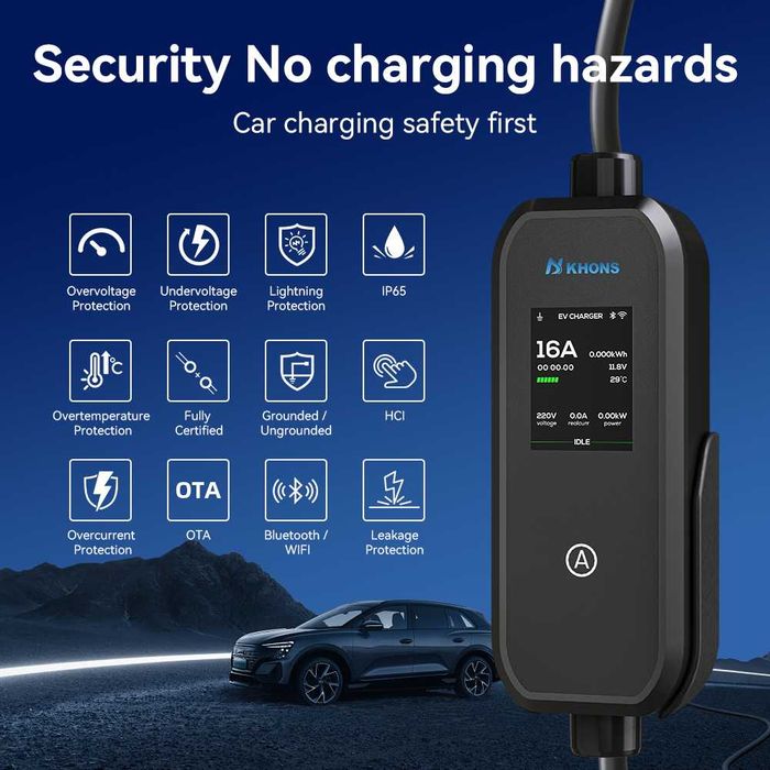 Statie incarcare EV 11Kw, wi-fi
