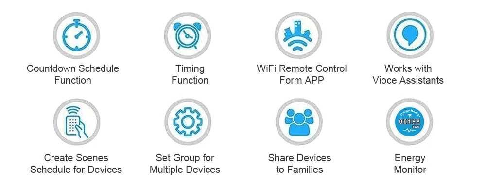 Tuya Smart Zigbee 16А умен контакт с отчет на ел.енергия