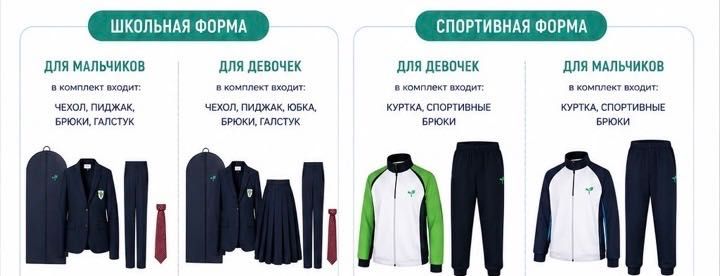 Школьная форма НИШ комплект