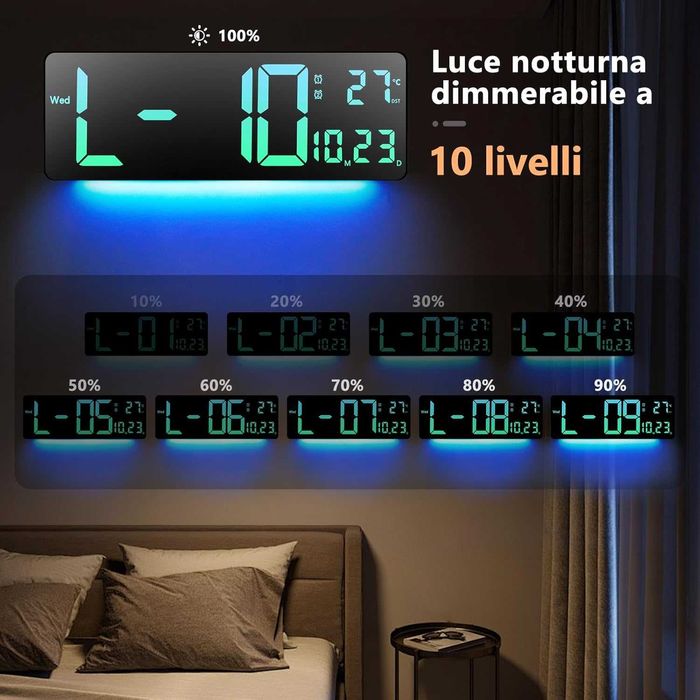 Ceas Perete Digital 16 inch RGB Pret Mic