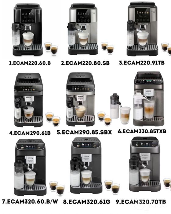 Кофемашина kofemashina DeLonghi Italy 3 года гарантия