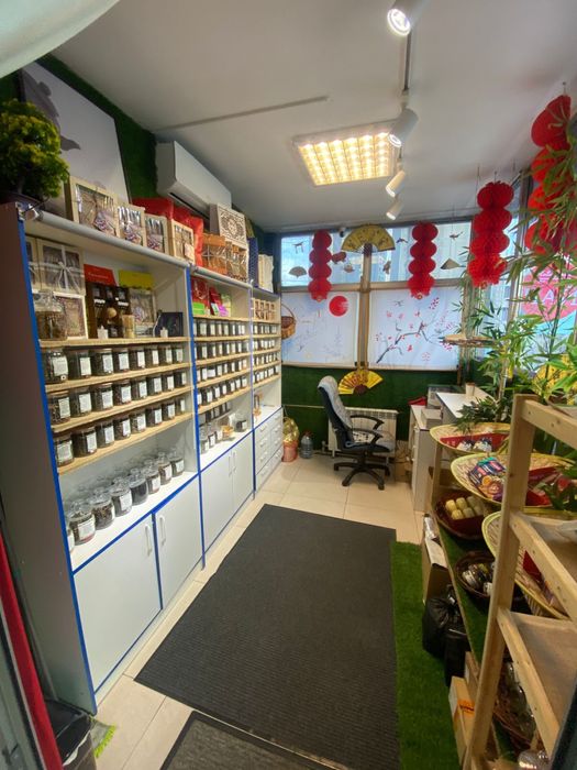 Действующий бизнес