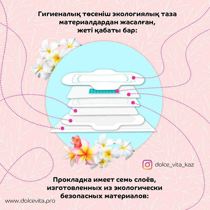 Анионовые прокладки