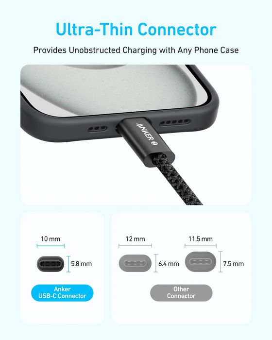 Anker Zolo 240w Cabel 1.5m